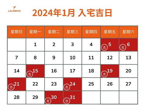 農曆七月搬家好日子|【2024年】搬家吉日攻略！每月的入厝好日子總整理！